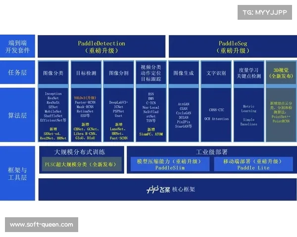 网易推出青训数据平台 利用AI算法评估选手反应与决策能力 网易推出青训数据平台 利用AI算法评估选手反应与决策能力