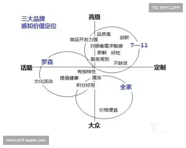 赛事品牌价值分析与体育营销策略的深度探索与实践 赛事品牌价值分析与体育营销策略的深度探索与实践