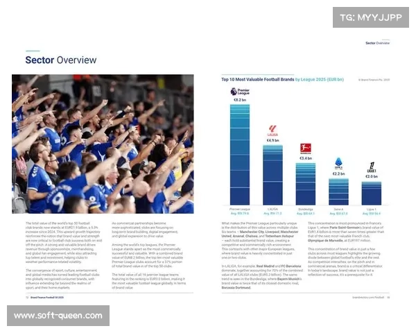 足球周边商品销售增长，俱乐部品牌价值提升