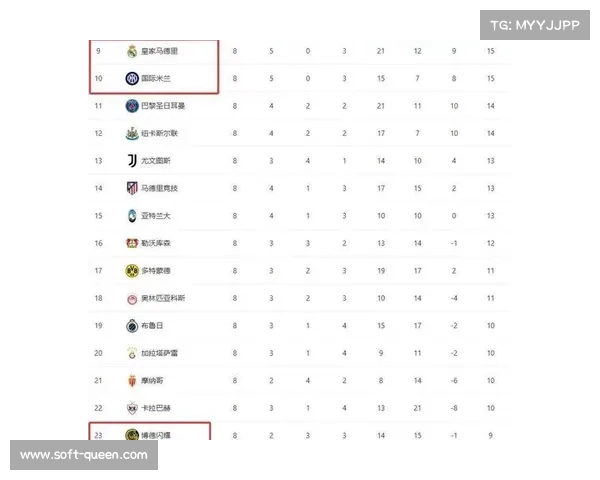 欧冠新赛制淘汰赛附加赛规则详解，种子队与非种子队交叉对阵